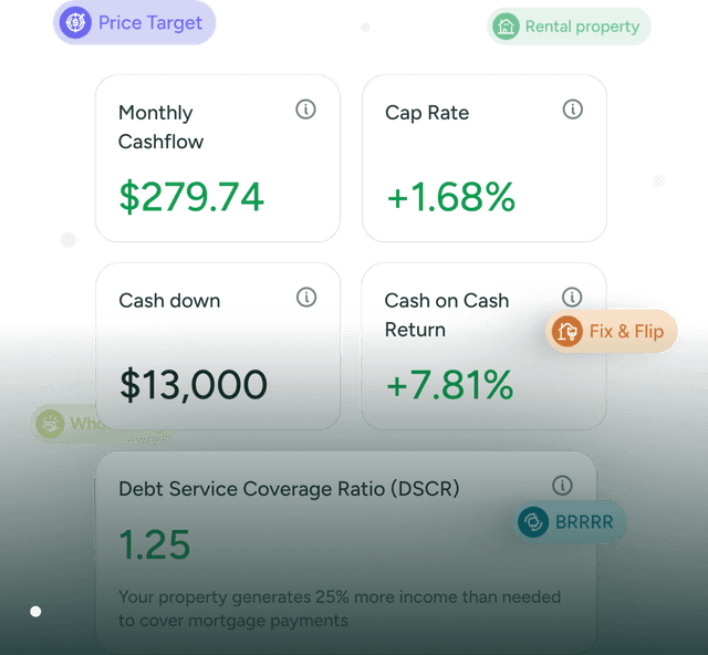 Cashflow app — rental property analysis screen
